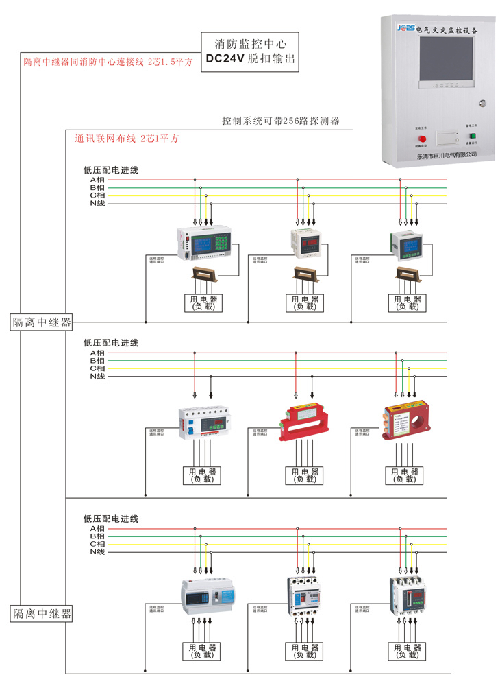 巨川電氣火災監(jiān)控器說明書.jpg